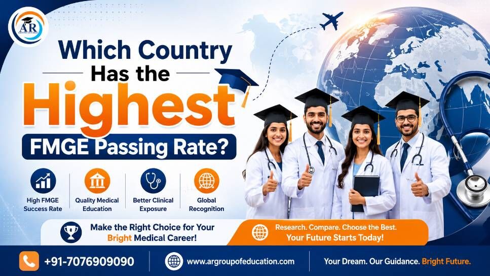Greater Noida, Education, Which Country Has The Highest FMGE Passing Rate?