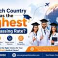 Which Country Has The Highest FMGE Passing Rate?