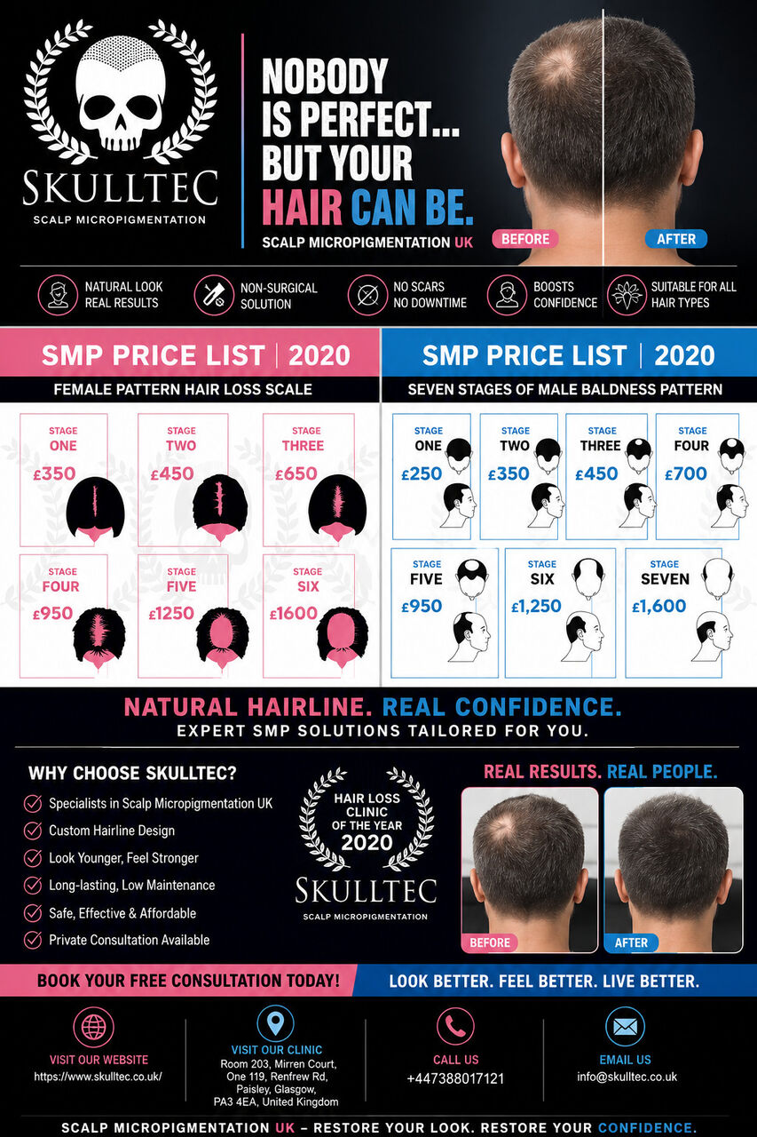 London, Health, Scalp Micropigmentation UK | Natural Hair Loss Solution