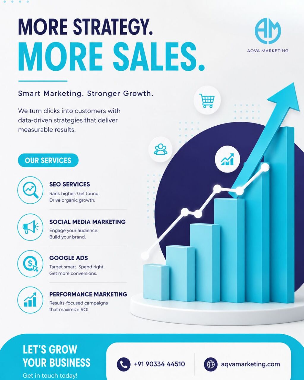 Mumbai, Marketing, Conversion-Focused Marketing Solutions