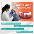 Best Dental Clinic In Madinaguda