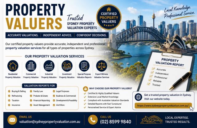 Sydney, Real Estate, Property Valuation &ndash; Certified Residential Valuation Services