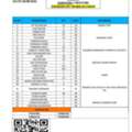 URGENT REQUIREMENTS FOR JIZAN PROJECT