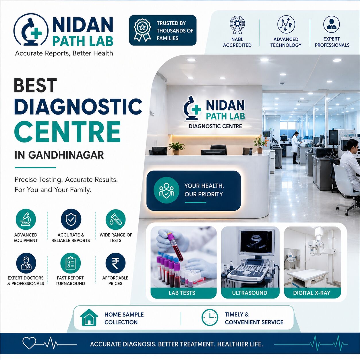 Ahmedabad, Health, Best Diagnostic Centre In Gandhinagar - Nidan Path Lab