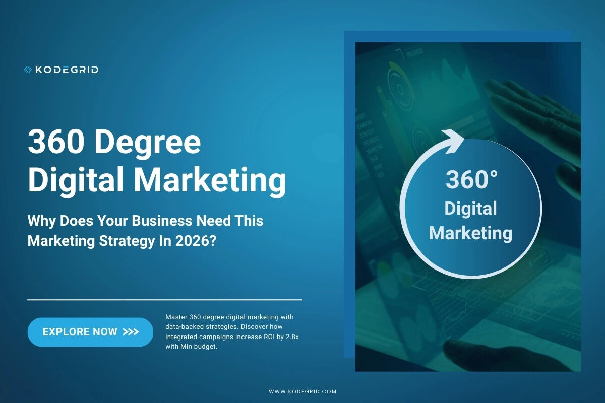 Sydney, Software, USD 700,  360° Digital Marketing Services For Startups & SMBs