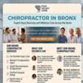 Chiropractor In Bronx | Expert Chiropractic Care For Pain Relief