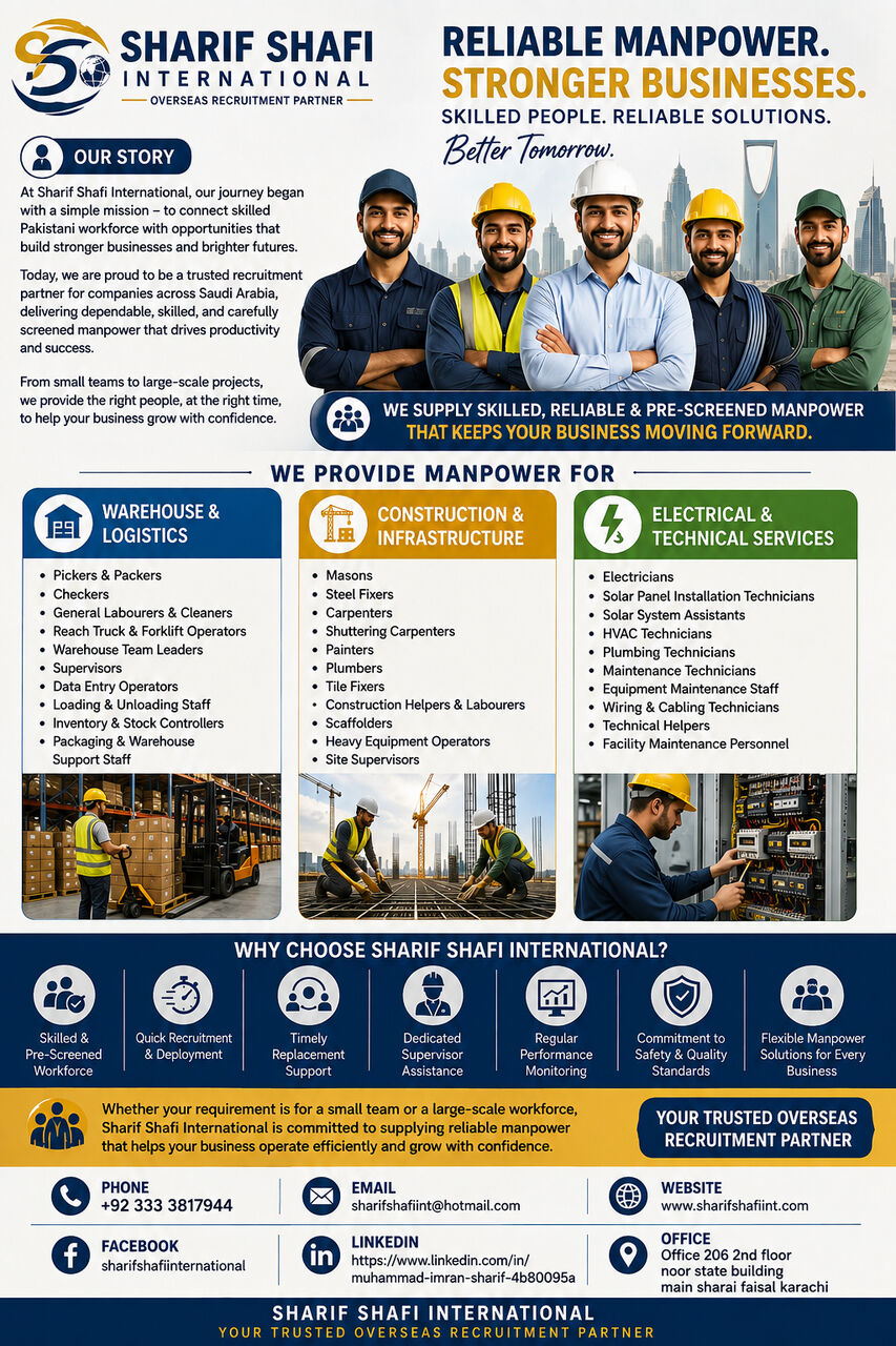 Karachi, Business Partners, Need Skilled Pakistani Workers? Overseas Recruitment Agency