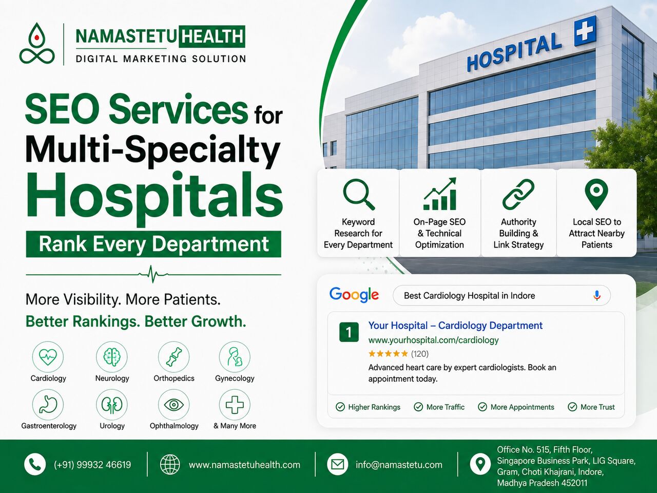 Indore, Marketing, SEO Services For Multi-Specialty Hospitals | Rank Every Department