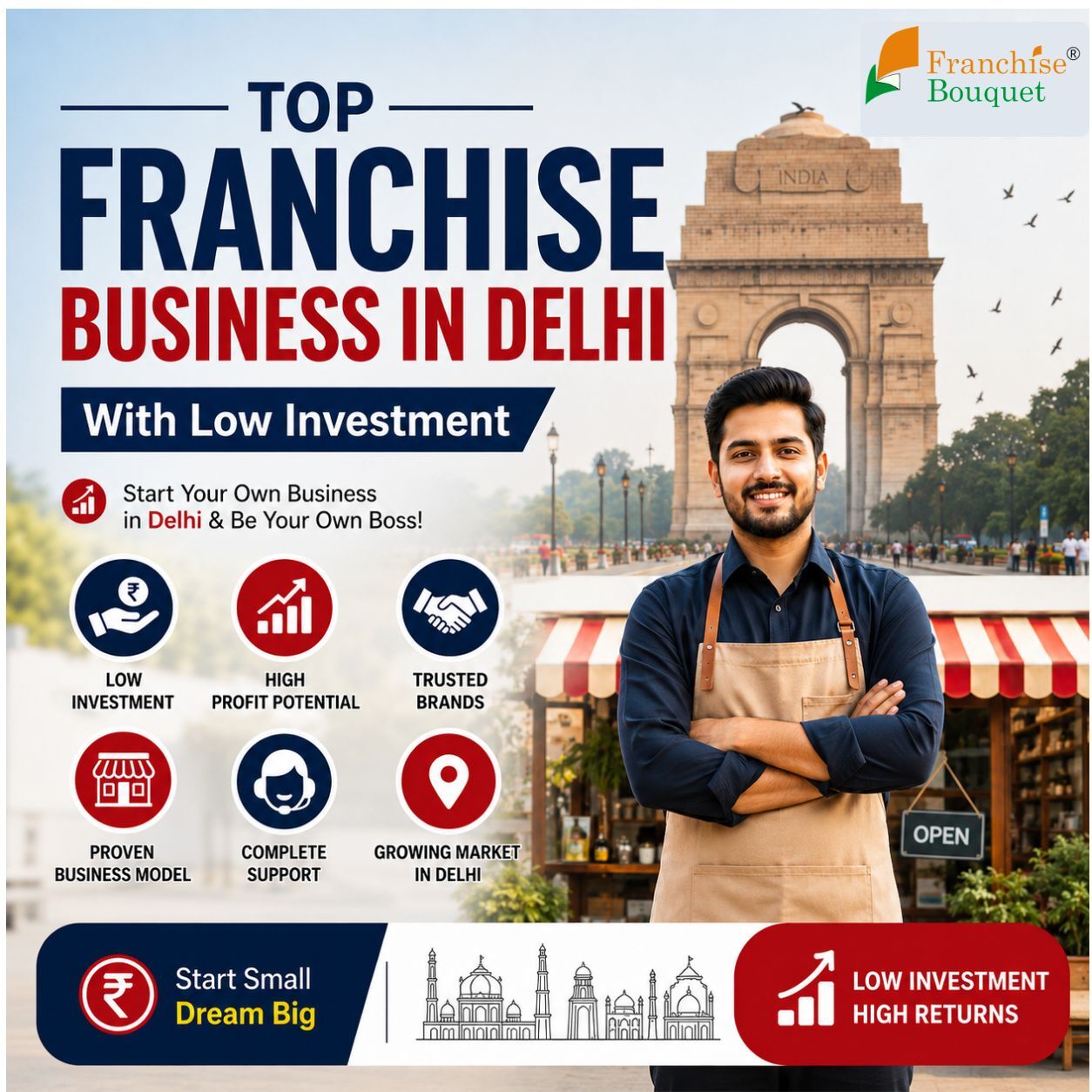 New Delhi, Business, Top Franchise Business In Delhi With Low Investment
