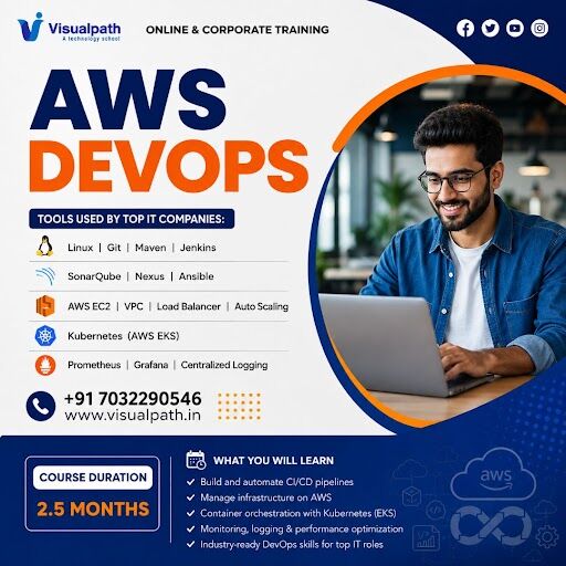 Hyderabad, Education, DevOps With AWS Course | AWS DevOps Training In Bangalore