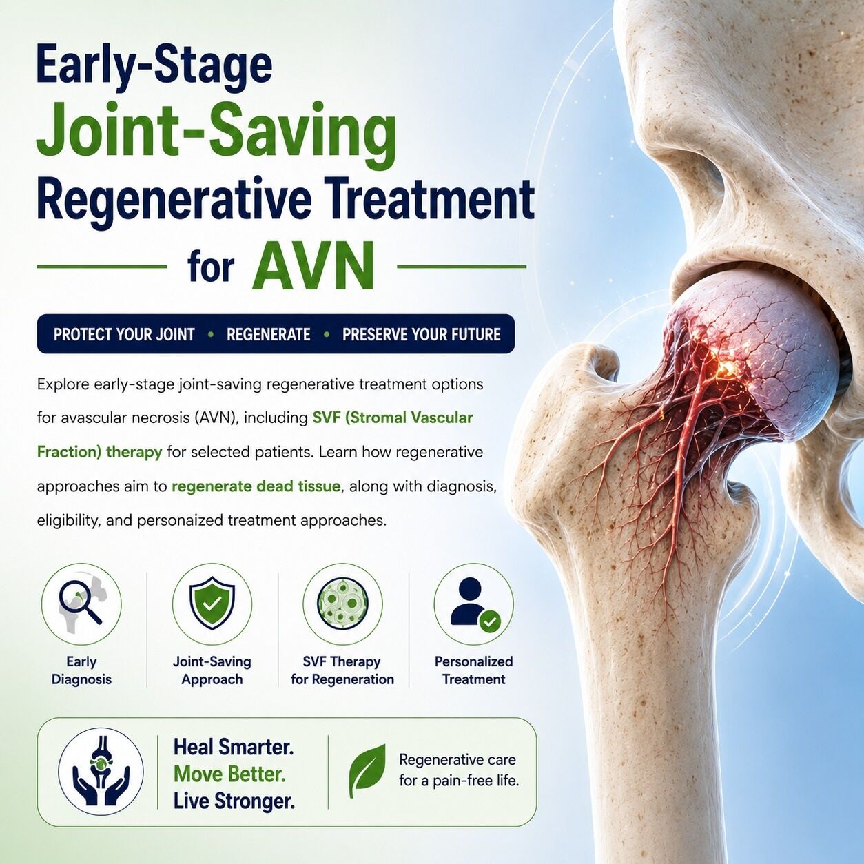 Indore, Health, Early-Stage Joint-Saving Regenerative AVN Treatment In India