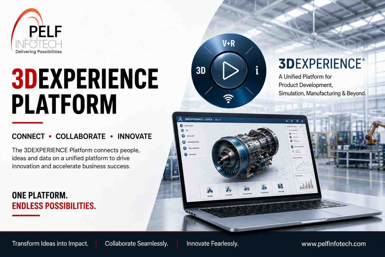 Mumbai, Business, 3DEXPERIENCE Platform Partner In India | Pelf Infotech