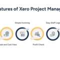 Xero Project Management For Better Business Efficiency
