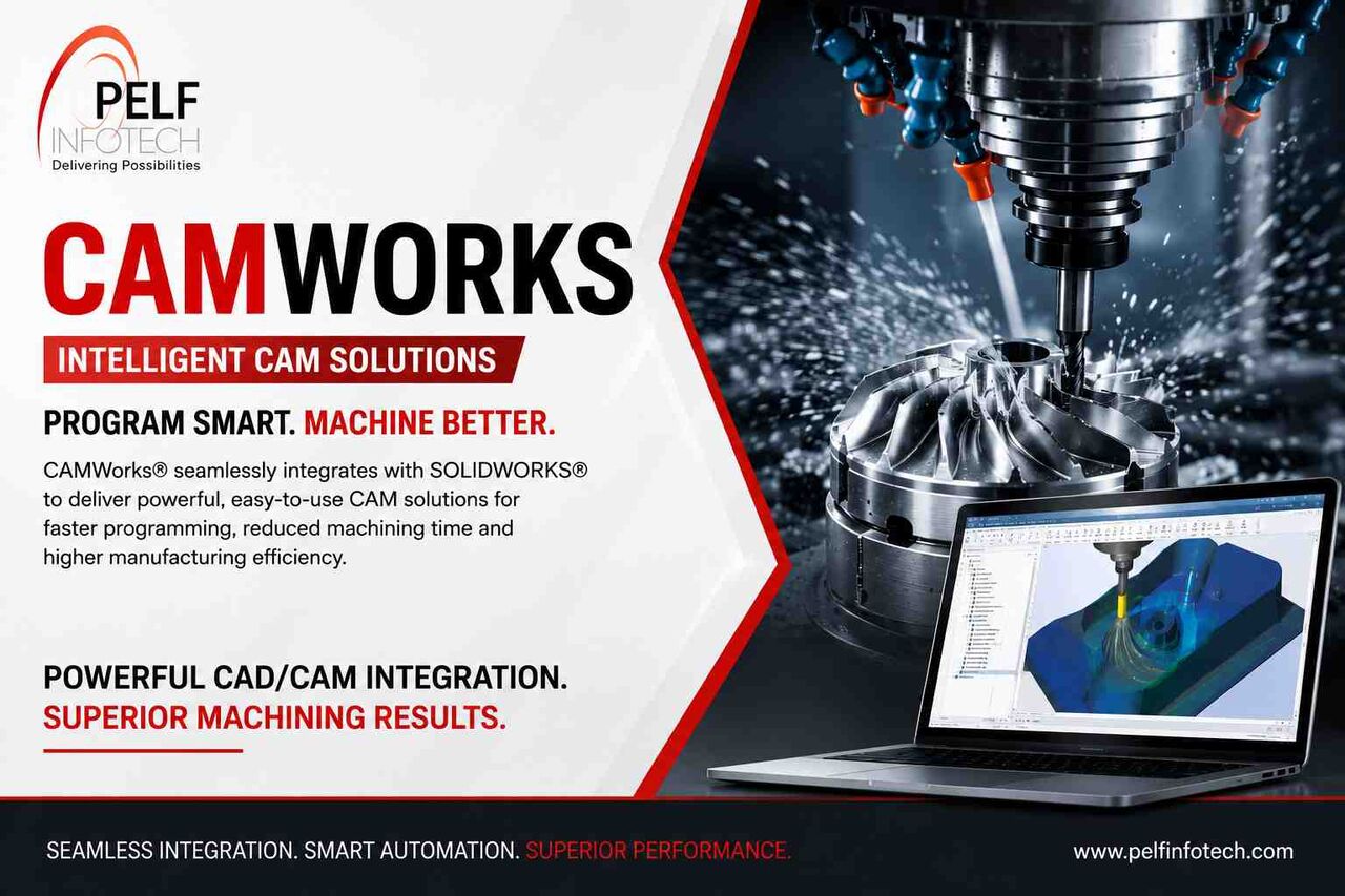 Mumbai, Business, CAMWorks CAM Software In India | Pelf Infotech