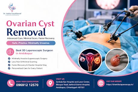 Mumbai, Health, Ovarian Cyst Removal In Ambikapur By Dr. Ankita Bansal Goyal