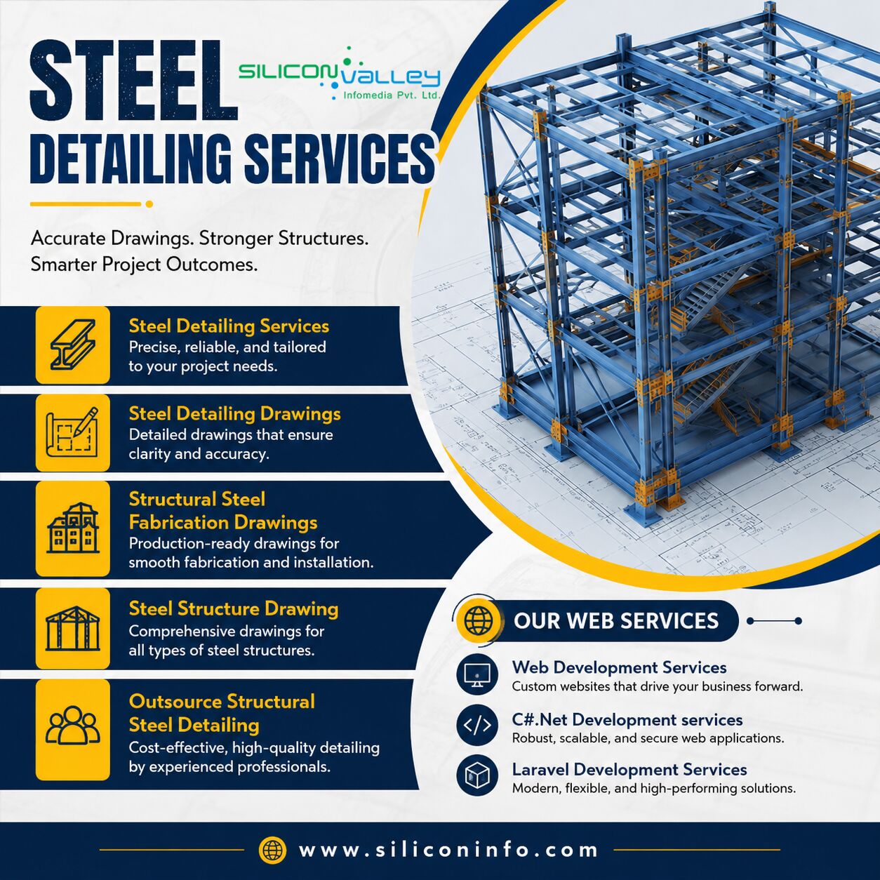 New York, Construction, Driving Project Success With Expert Steel Detailing Services In The USA