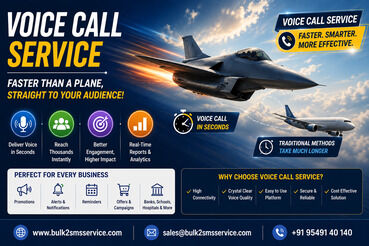Gurgaon, Marketing, Voice Call Service: Fast As A Fighter Jet