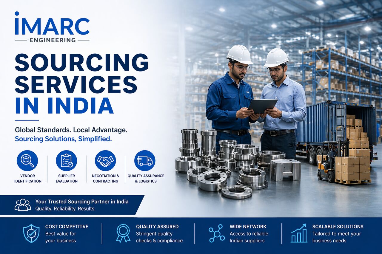 Noida, Business, Industrial Procurement & Supplier Sourcing Solutions In India