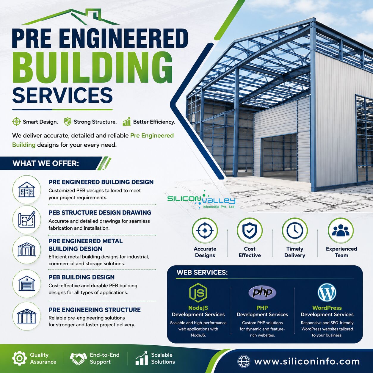 New York, Construction, Accurate Pre-Engineered Building Services For Ohio Industrial And Commercial Projects