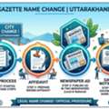 Get Gazette Name Change In Uttarakhand Done Hassle-Free