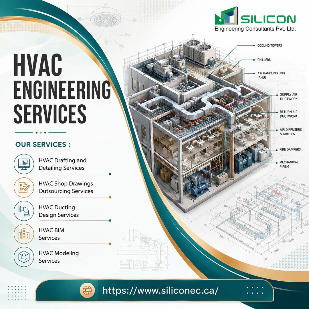 Toronto, Construction, Affordable HVAC Engineering Services Starting At Just $15/hr