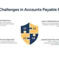 Accounts Payable Processing With Receipt Bank