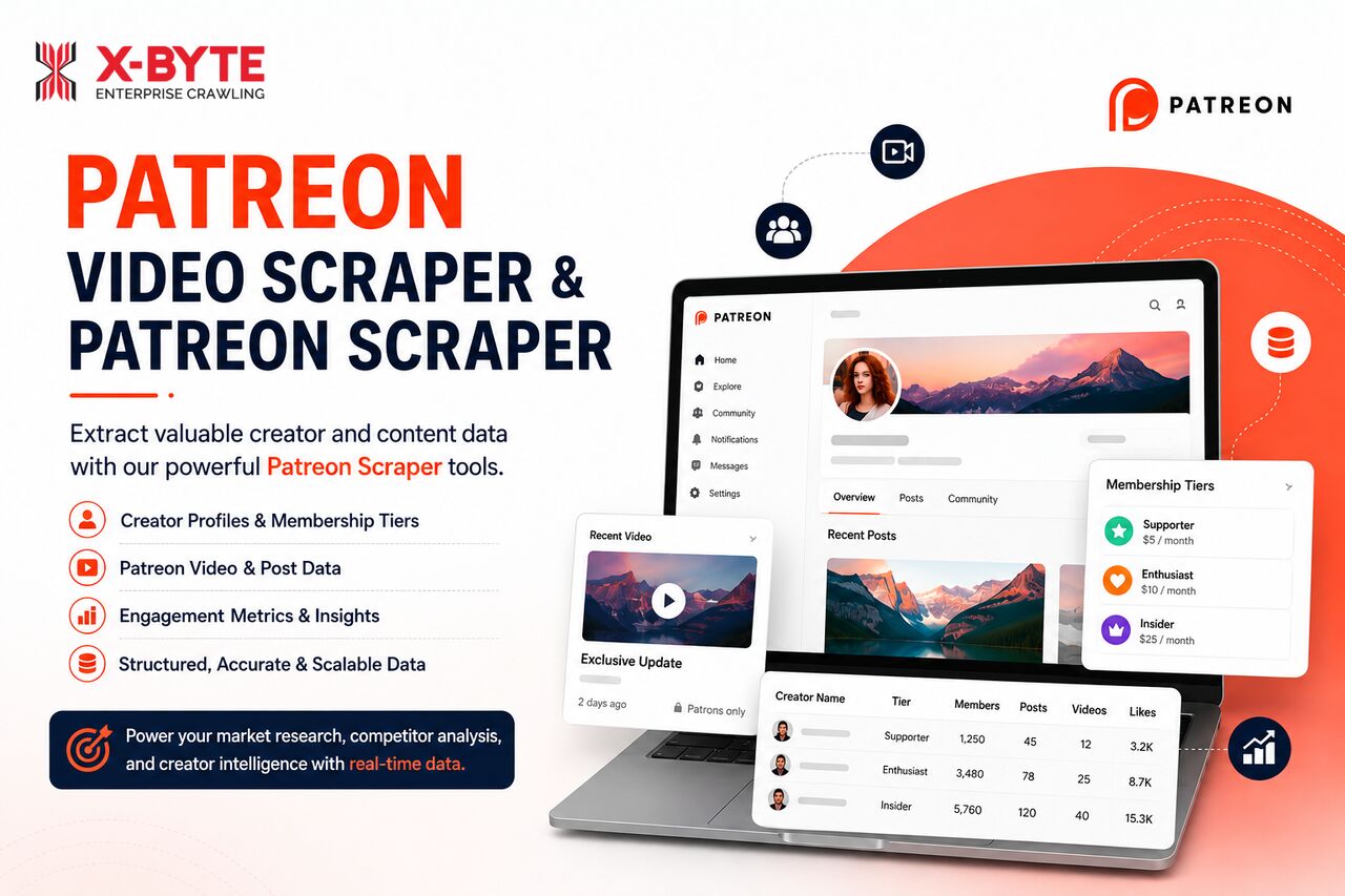 New York, Technical, Patreon Video Scraper & Patreon Scraper For Fast Data Extraction