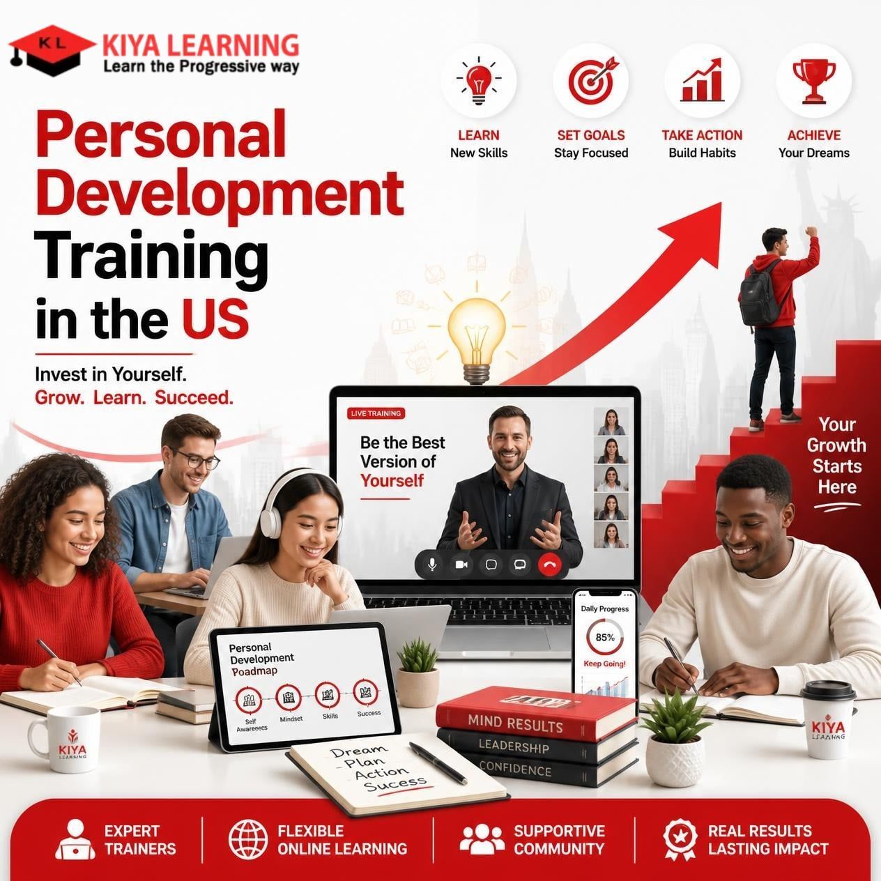 New York, Education, Personal Development Training In The US