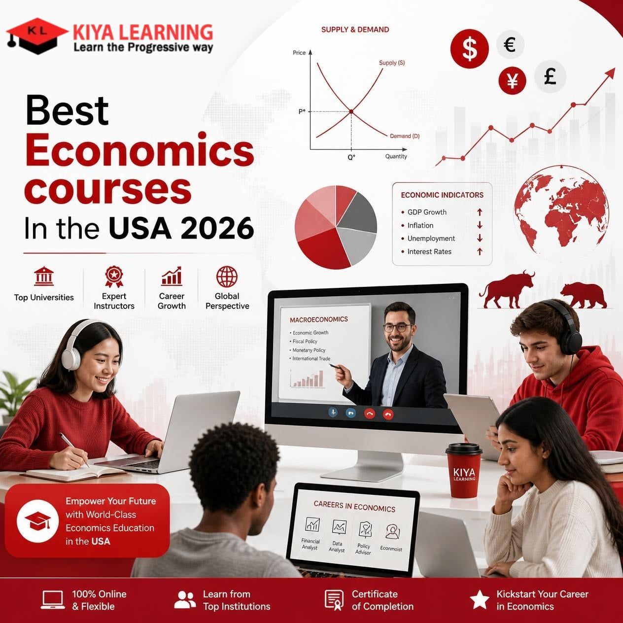 New York, Education, Best Economics Courses In The USA 2026