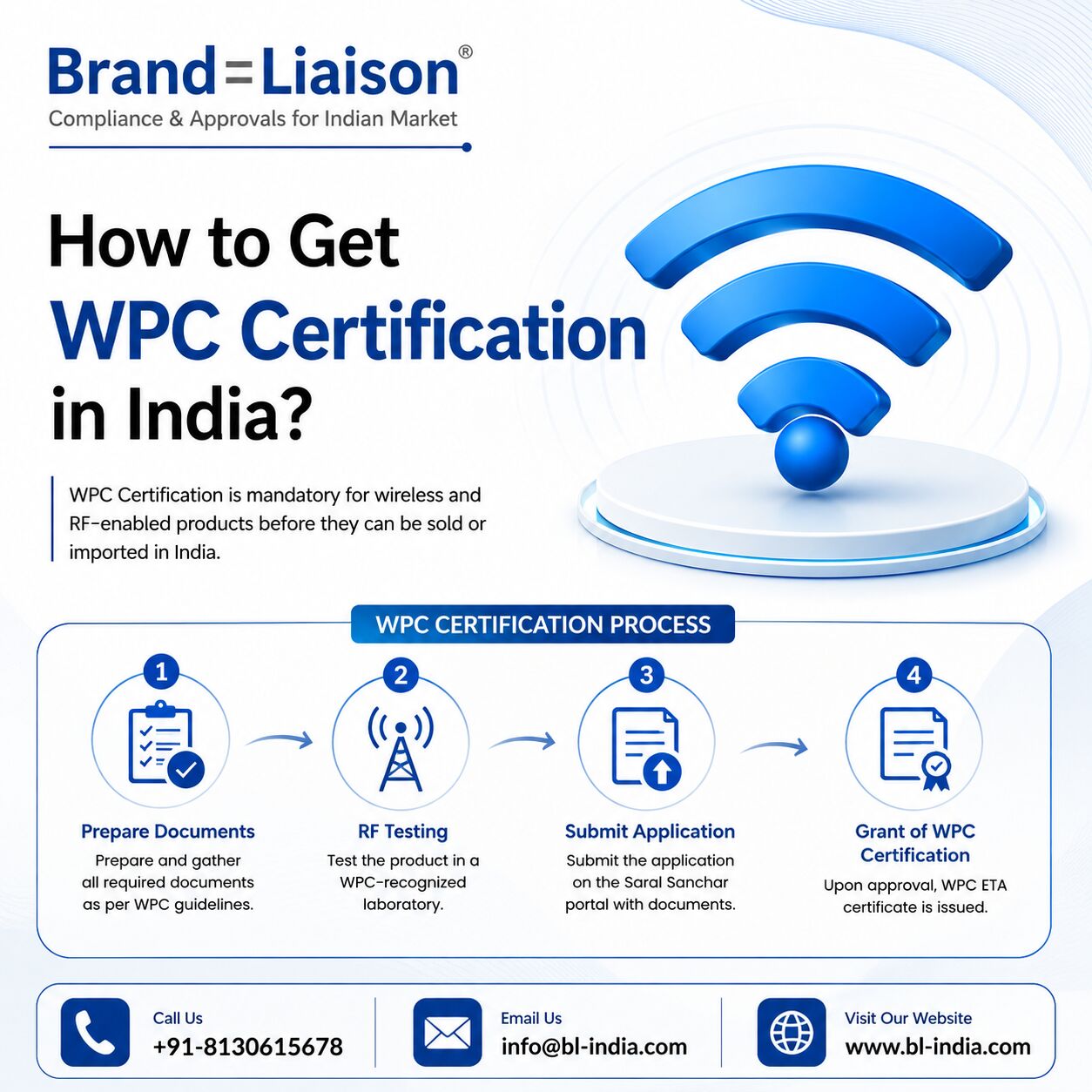 New Delhi, Legal, How To Get WPC Certification In India?