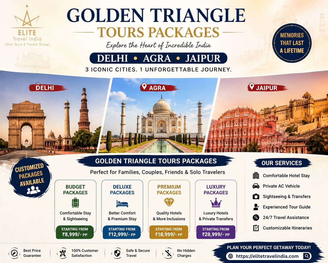 New Delhi, Travel, Golden Triangle Tours Packages &ndash; Explore Delhi, Agra & Jaipur With Elite Travel India