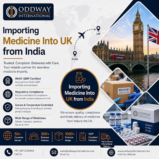London, Businesses For Sale, Medicine Courier From India To Uk: B2B Sourcing Opportunity - Oddway Supply