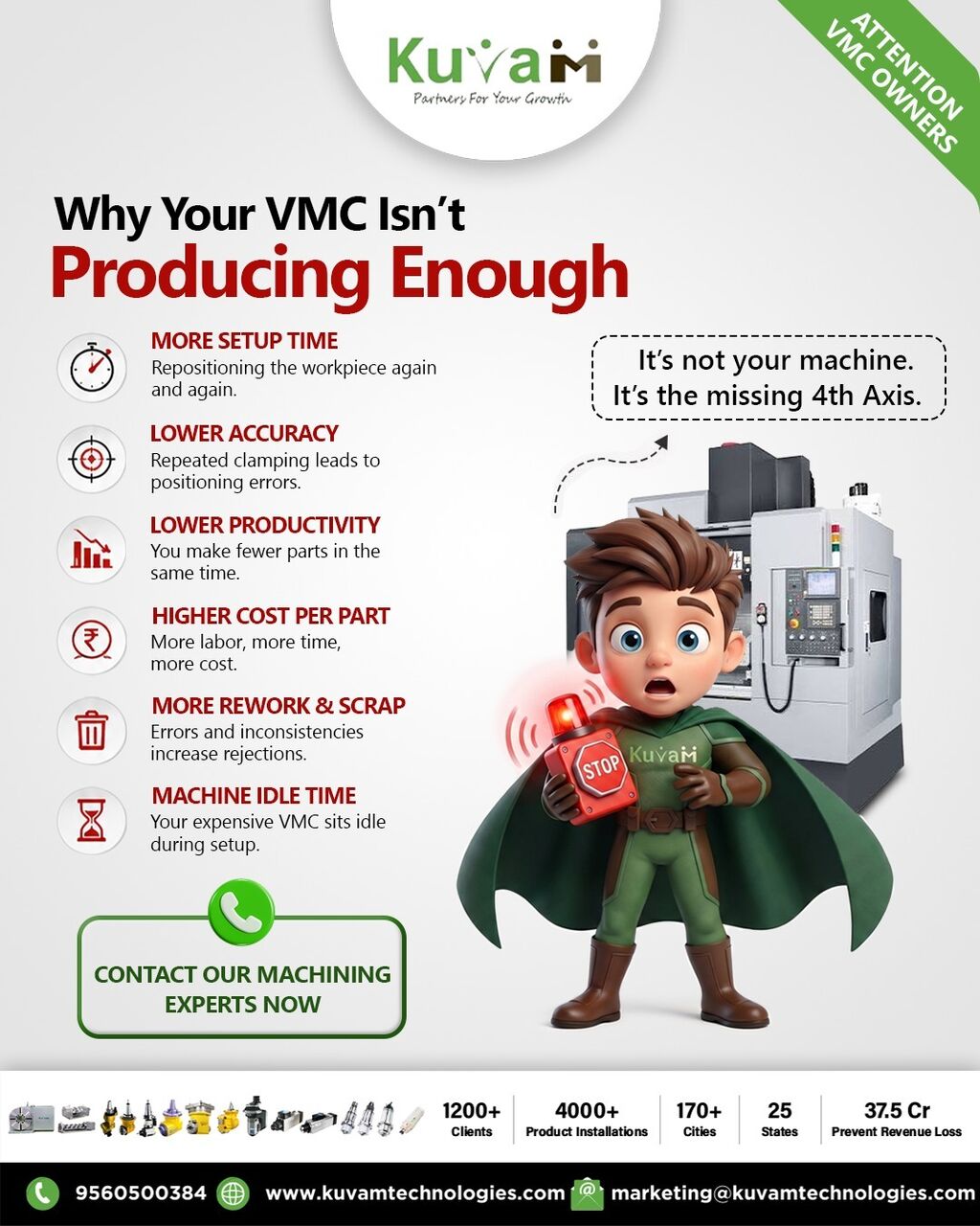 Noida, Industrial Machinery, INR 500000,  How To Add A 4th Axis To Your VMC?