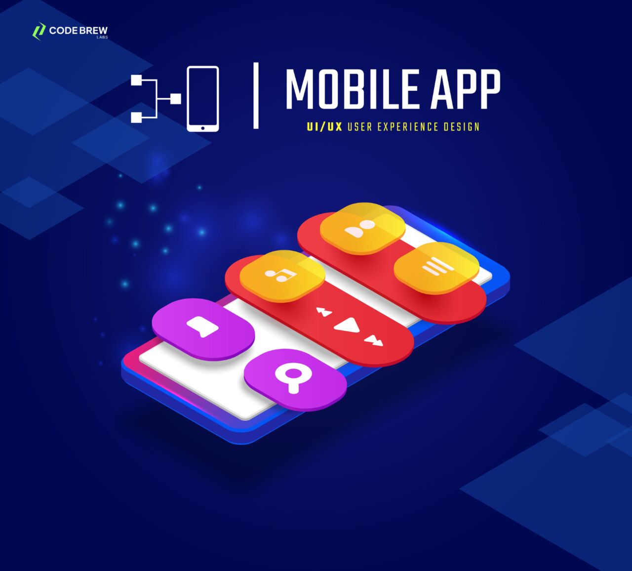 Dubai, Business, App Development Company UAE | Code Brew Labs