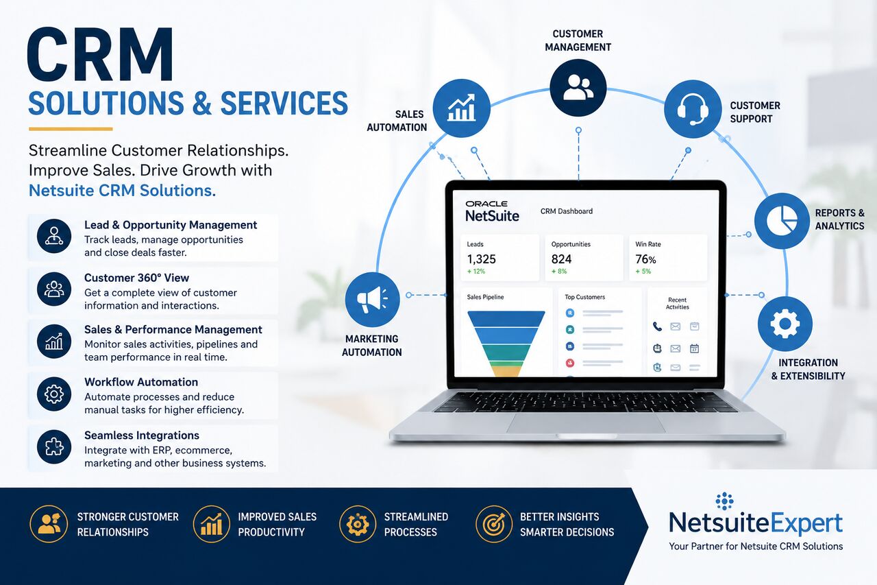 Mumbai, Software Development, Netsuite CRM Integration For Streamlined Business Operations
