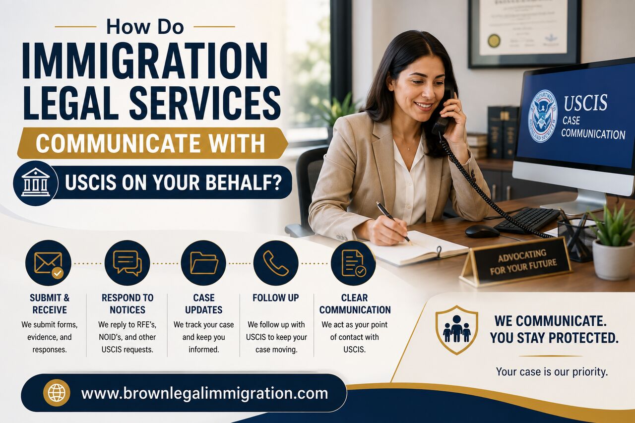 New York, Immigration, How Do Immigration Legal Services Communicate With USCIS On Your Behalf?