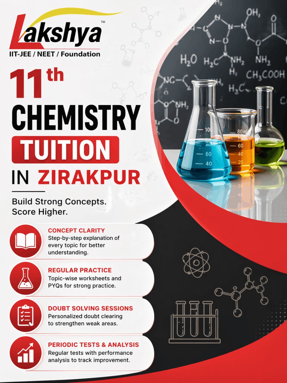 Chandigarh, Lessons Offered, Top 11th Chemistry Tuition In Zirakpur For CBSE Students