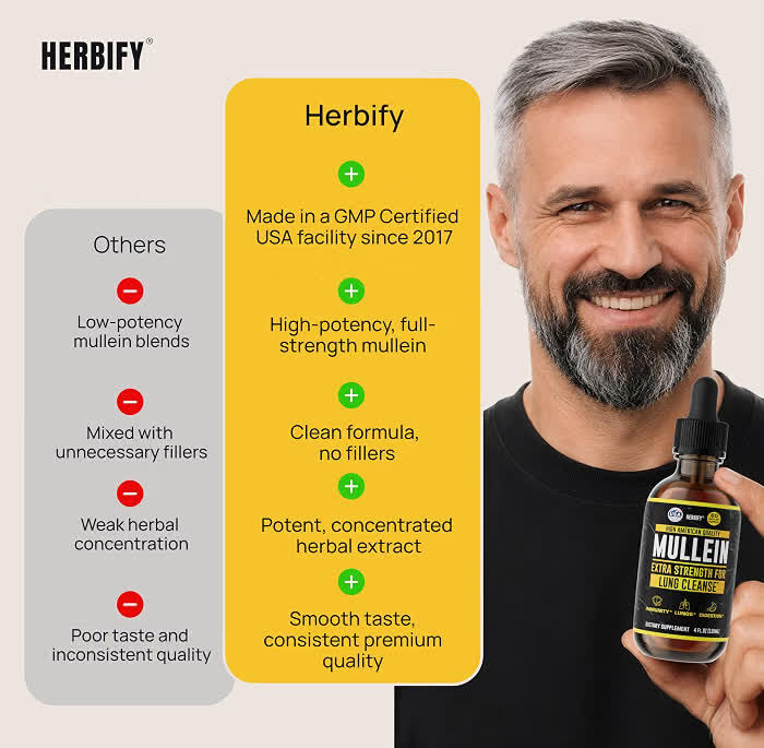 Moscow, General, HERBIFY Liquid Biotin And Collagen Drops For Women & Men, 30 Days Of Supply - Support Hair