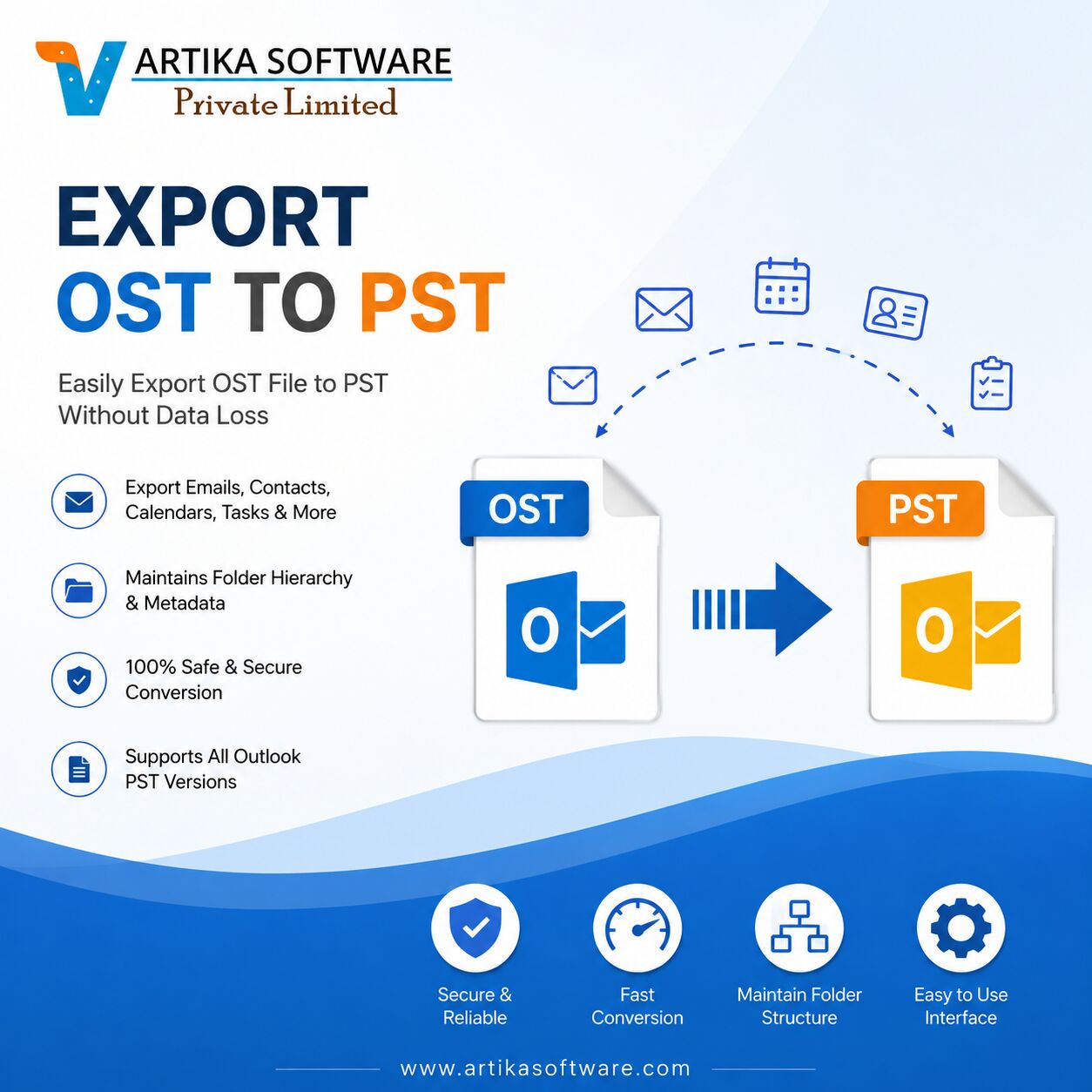 Mumbai, Technical, Export OST To PST
