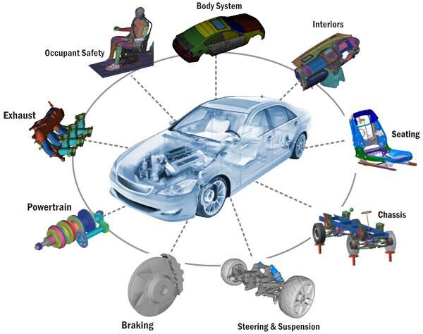 Jeddah, Vehicles, Cars & Trucks , SAR 150,  ✅ CAR COMPUTER TEST AT YOUR LOCATION -IF YOU BUY USE CAR CONTACT US FOR COMPUTER TEST  🚗,  0150,  150 KM,  ✅ ANYWHERE IN JEDDAH 🚗
