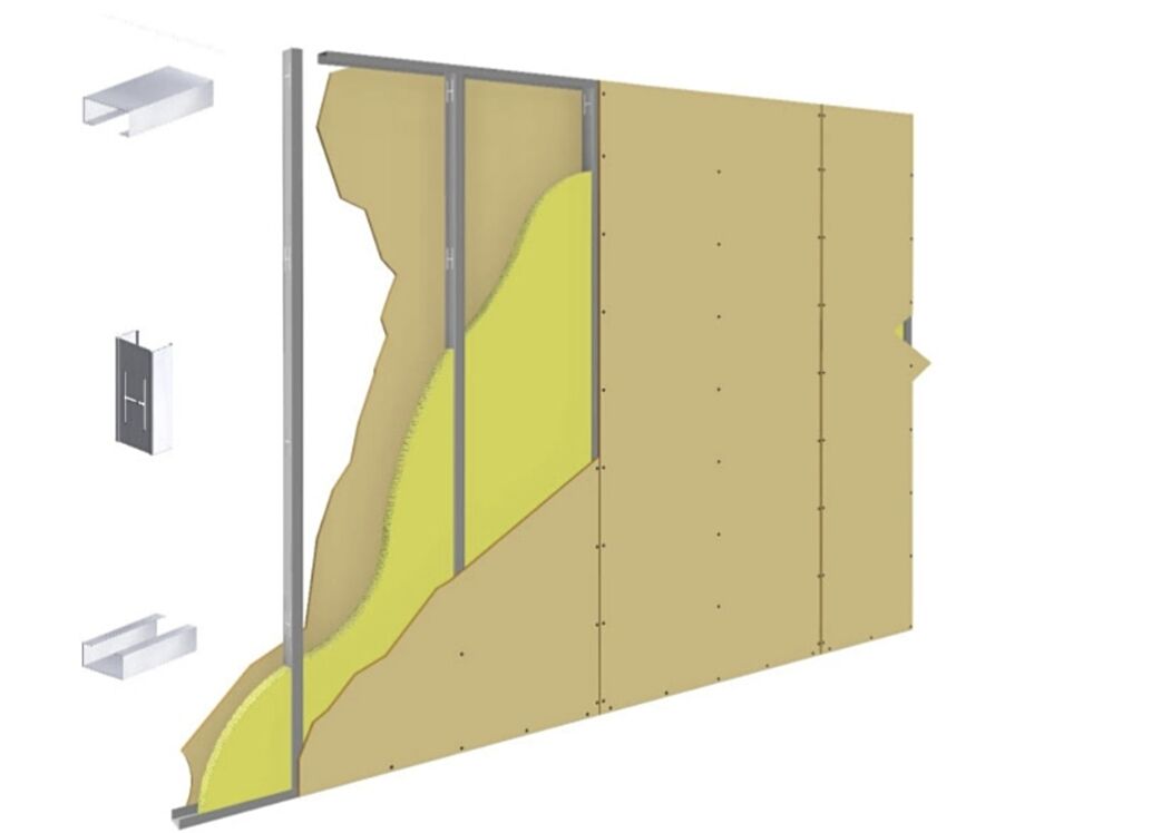 Dammam, Jobs, Gypsum Board All Work