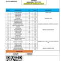 Urgent Requirements For Jizan Project.