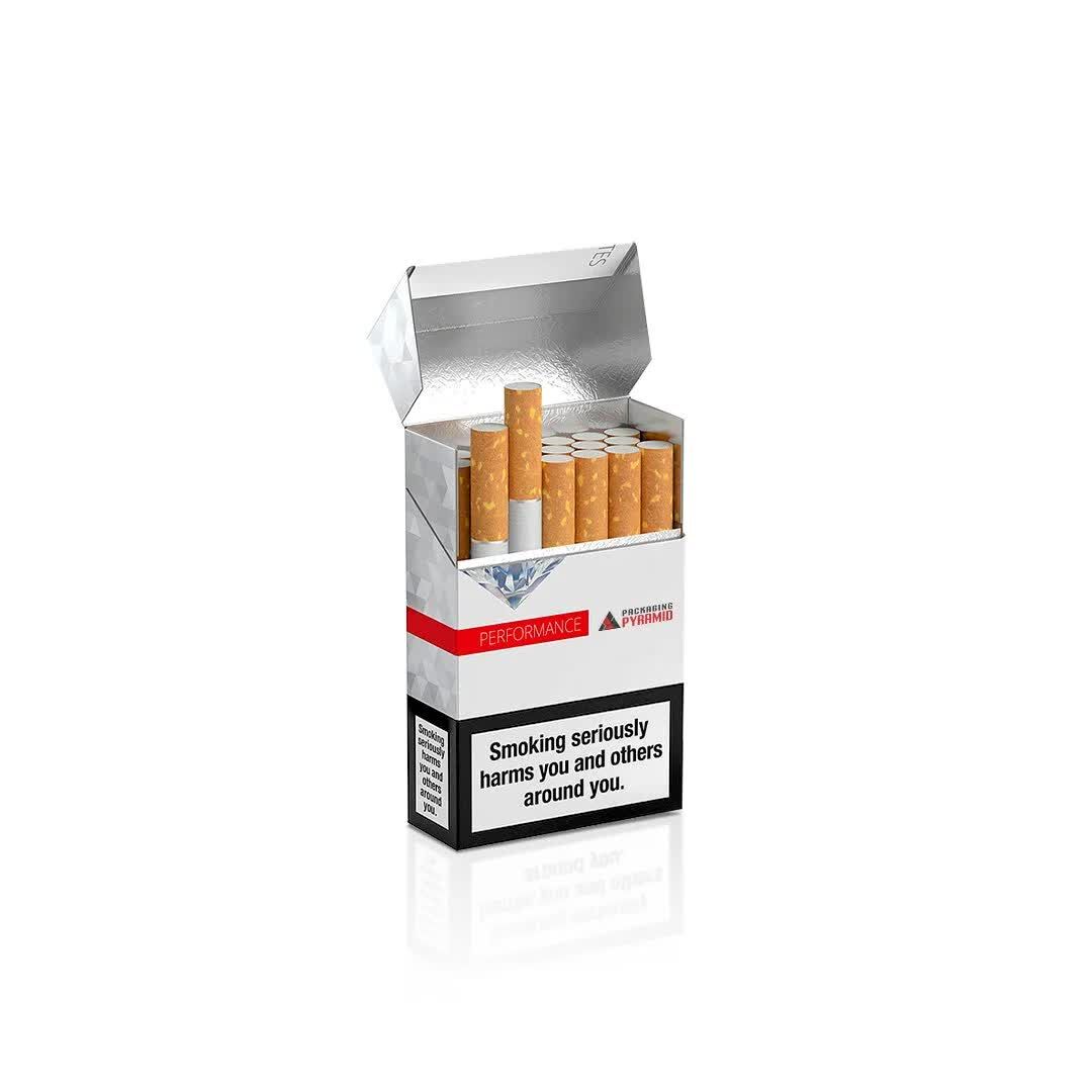 Manchester, Wholesale Products, I Custom Boxes | Premium Custom Printed Packaging Solutions USA