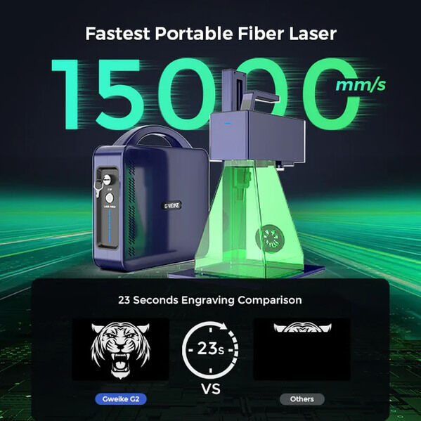New York, Electronics, USD 1978,  Fiber Laser Marking Machine Setup: 6 Top Shop Systems