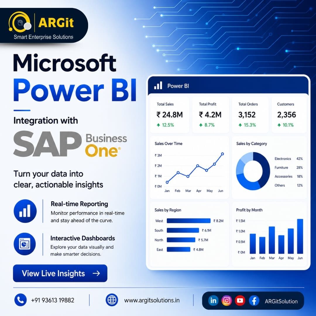 Mumbai, ERP, Power BI Reporting Solutions For SAP Business One ERP