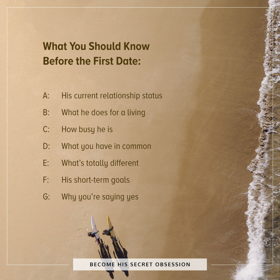 New York, Books, USD 47,  What You Should Know Before The First Date: