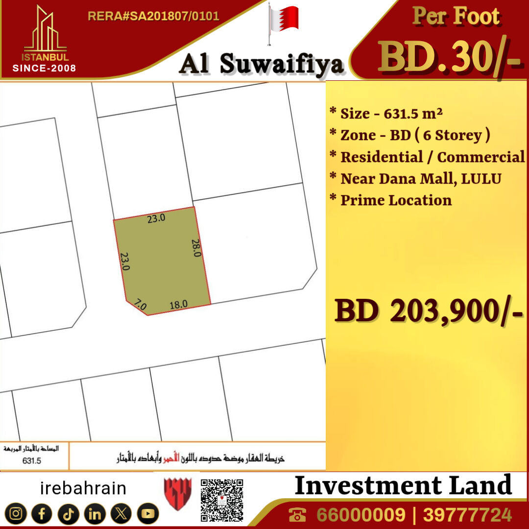 Sanabis, Commercial Plots, BHD 30,  Investment Land ( 6 Storey ) For Sale In Alsuwayfiyah, Sanabis
