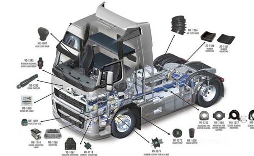 Dubai, Business, SITRAK Genuine Parts UAE | Trusted Truck Parts By Galadari Trucks