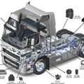 SITRAK Genuine Parts UAE | Trusted Truck Parts By Galadari Trucks