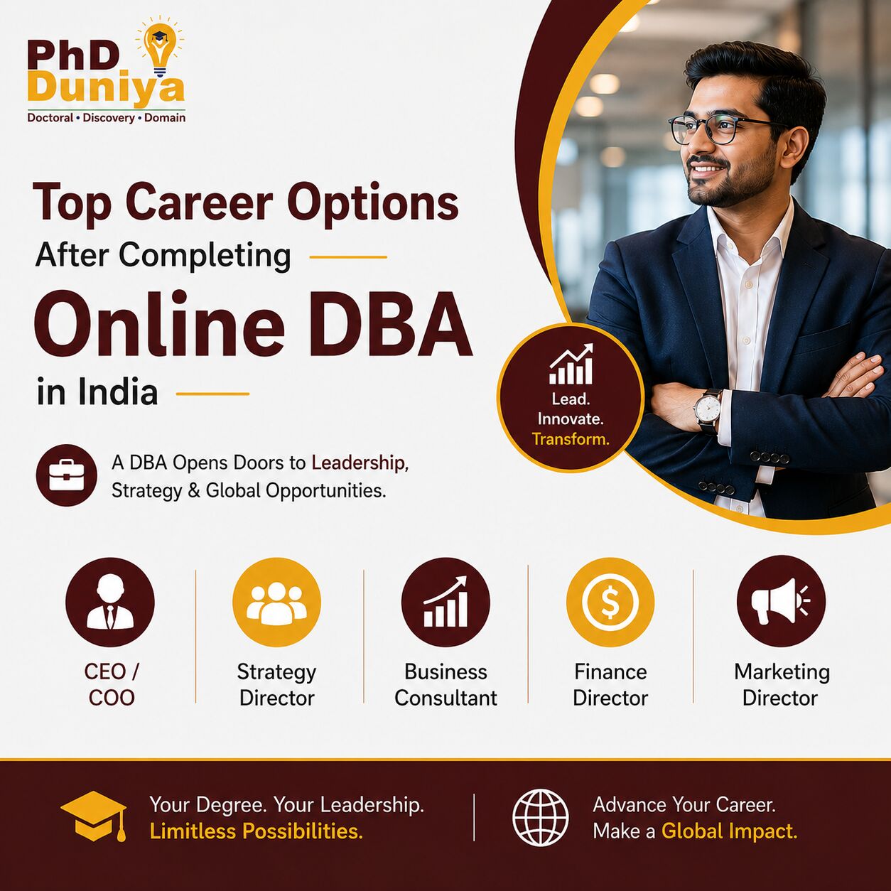 Sydney, Education, Top Career Options After Completing Online DBA In India